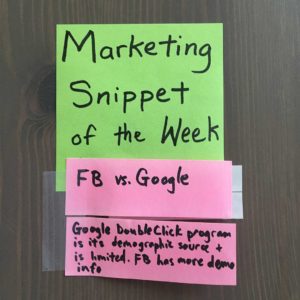 Marketing snippet of the Week: FB vs. Google. Google DoubleClick program is its demographic source & is limited. FB has more demo info.